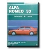 javitasi_kezikonyv_alfa_romeo_33_9639005185