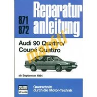 ARA871/872
