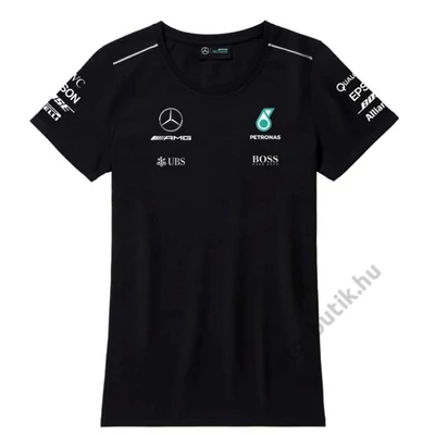 MERCEDES NŐI PÓLÓ, MERCEDES AMG PETRONAS FORMULA 1 TEAM