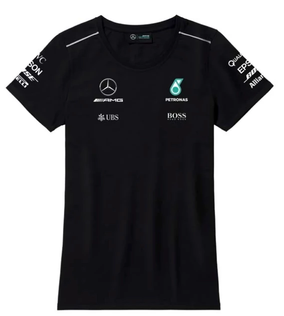 MERCEDES NŐI PÓLÓ, MERCEDES AMG PETRONAS FORMULA 1 TEAM